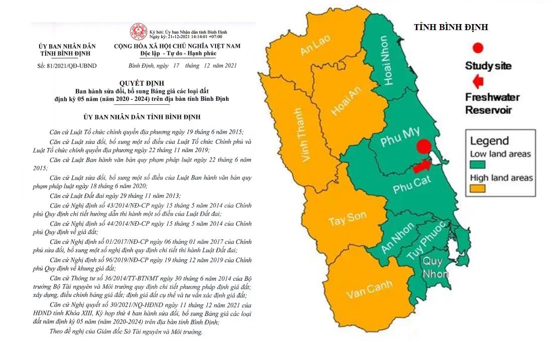 Bảng Gía Đất Tỉnh Bình Định 2020-2024 |Hiệu Lực 01/01/2022