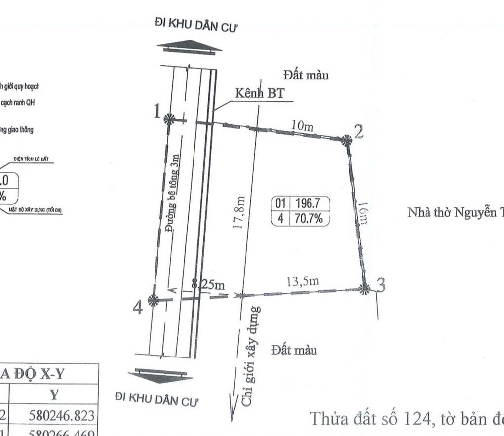 Đất Nền TX. Hoài Nhơn: DT: 196m2, Ngang 17 |chỉ 3xx