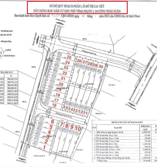 Đất Nền Vĩnh Phụng, Hoài Xuân, TX. Hoài Nhơn |Từ 313triệu