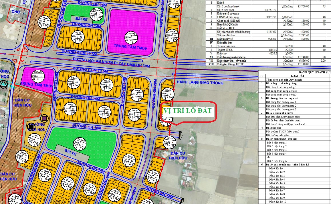 Đất Nền (Đất Vườn) 1.288m2 Phước Hiệp Tuy Phước🔴Gía 2xxtr