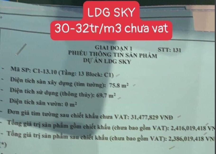 So Sánh Gía Các Căn Hộ Bình Dương - Đầu Tư Theo Gía Bán?