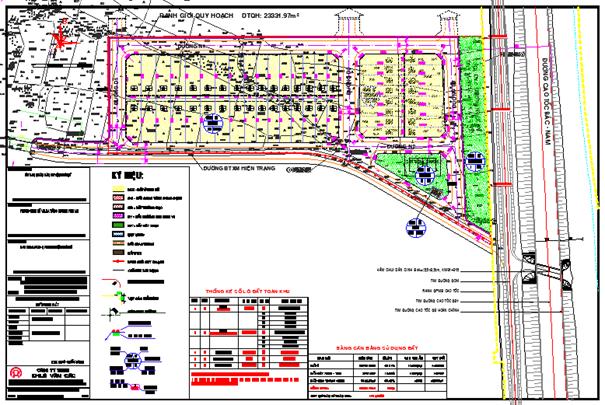 Khu Tái Định Cư Phước Thọ, Mỹ Hoà, Phù Mỹ (vị trí cầu Ké)