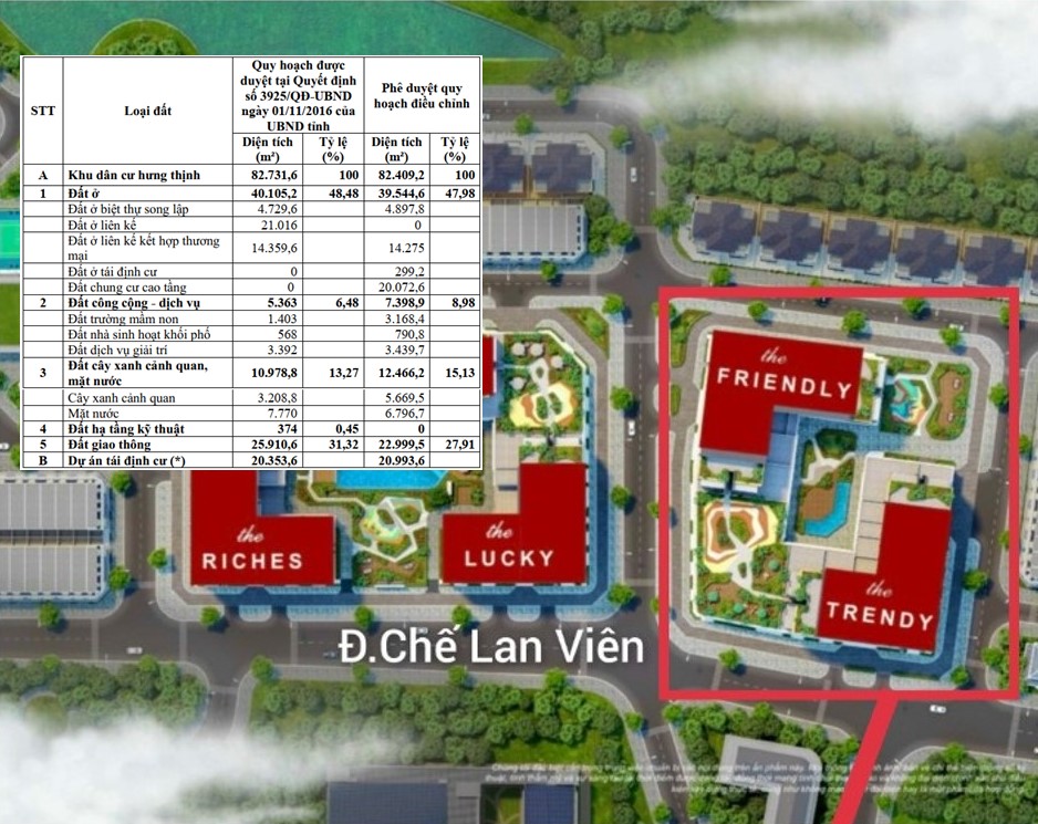 Điều Chỉnh Quy Hoạch Xây Dựng Khu Dân Cư Hưng Thịnh Quy Nhơn