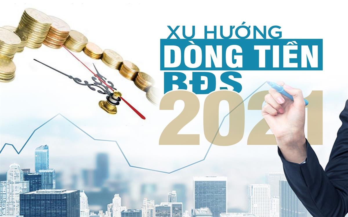 Mức Độ Quan Tâm Thị Trường BĐS Năm 2021 - Vẫn Cao Hơn Năm 2020 Cùng Kỳ.