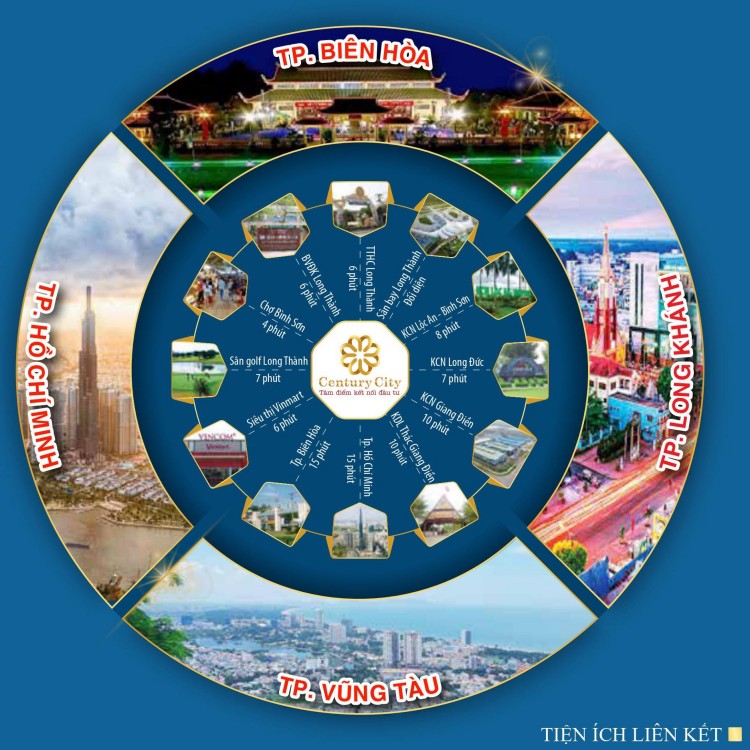 Tiện ích liên kết của dự án Century City