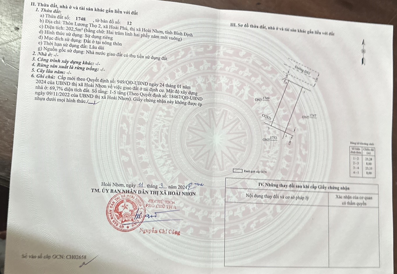 đất nền hoài phú giá rẻ