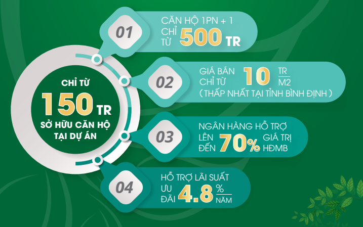 giá bán nhà ở xã hội long vân