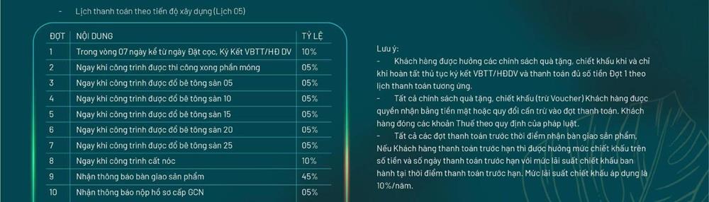 pttt the peak garden quận 7