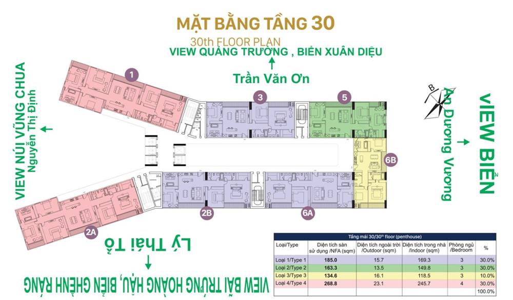 đặt khách sạn flc quy nhơn