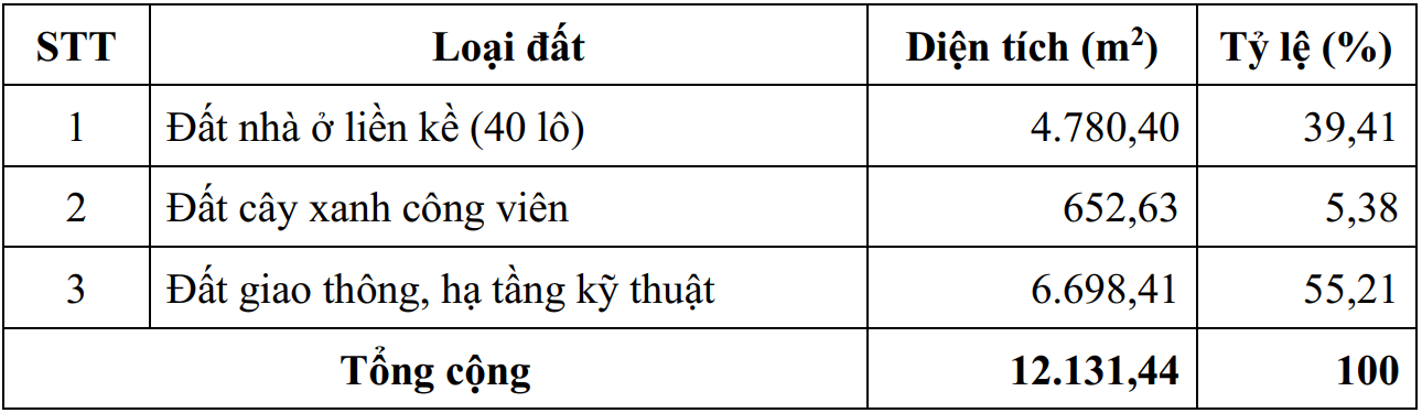 thiết đính bắc hoài nhơn