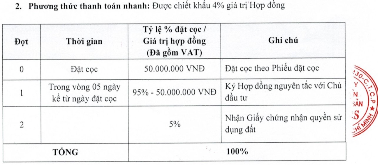 pttt the sun bàu bàng