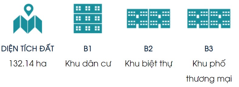 đất nền an phú thịnh quy nhơn