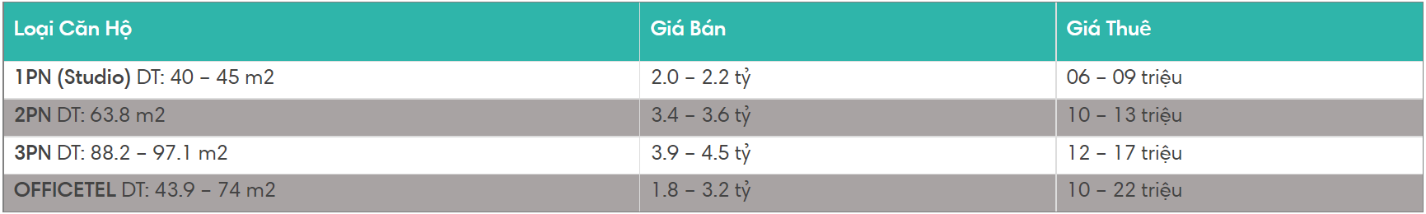 giá bán laimian quy nhơn