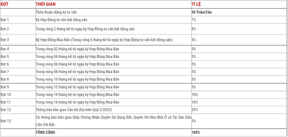 mua chung cư vĩnh điềm trung