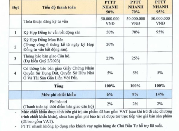 mường thanh 4 trần phú nha trang