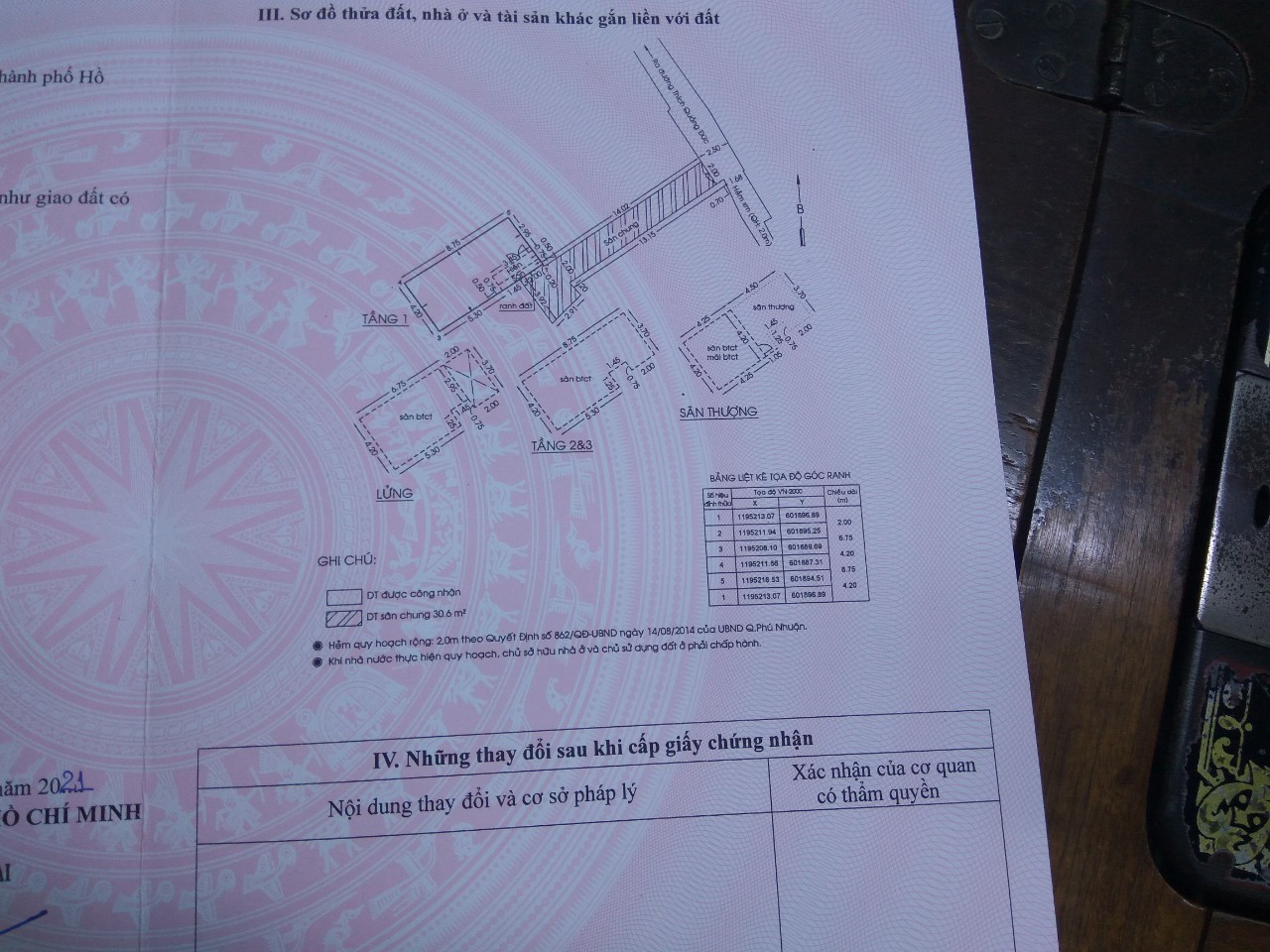 Mua Nhà Phố Liền Kề Gía Rẻ TPHCM