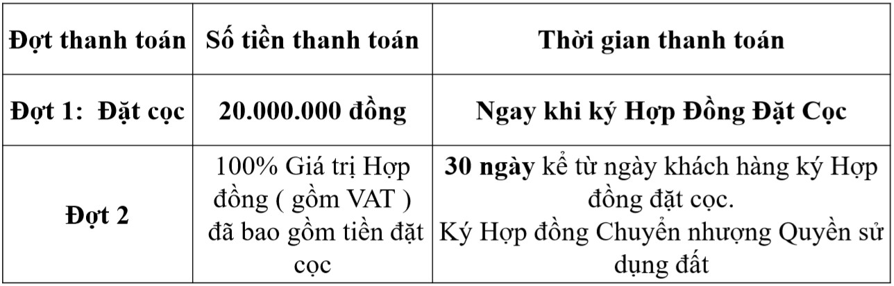 phương thức thanh toán của asian lake view bình phước