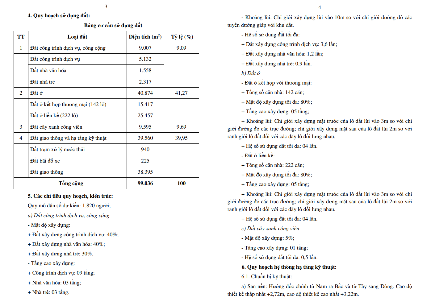khu đô thị bắc bình định