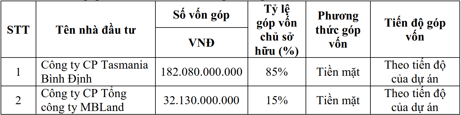 chủ đầu tư dự án grand navience city