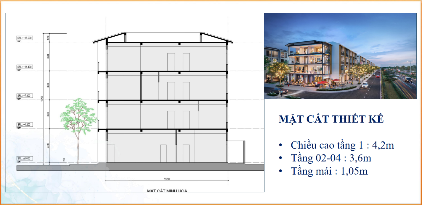 mặt bằng dự án nhà ở cát tiến