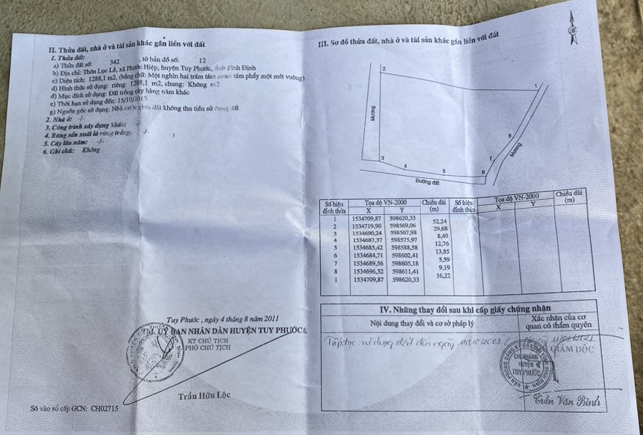 đất vườn phước hiệp tuy phước