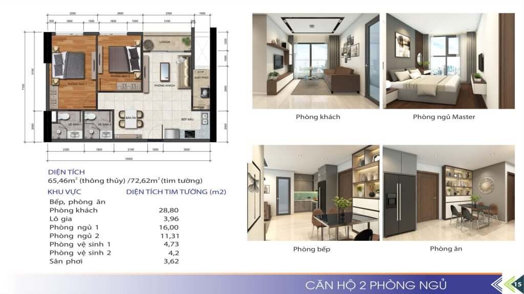 căn hộ 2pn phú tài quy nhơn