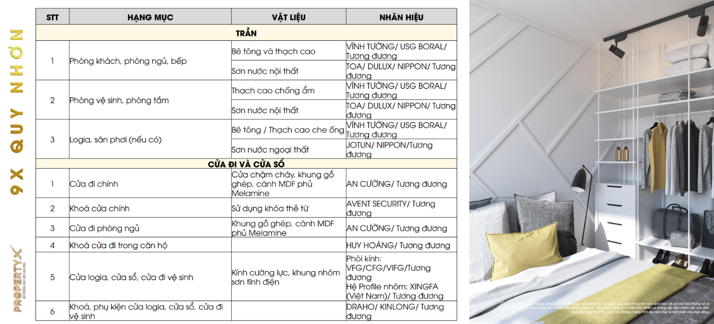 phu luc ban giao can ho 9x