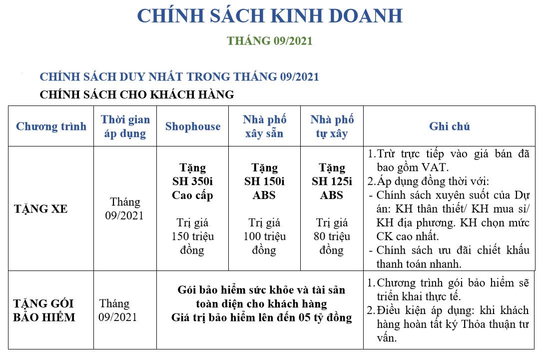 dự án đất long thành - ưu đãi mới nhất 