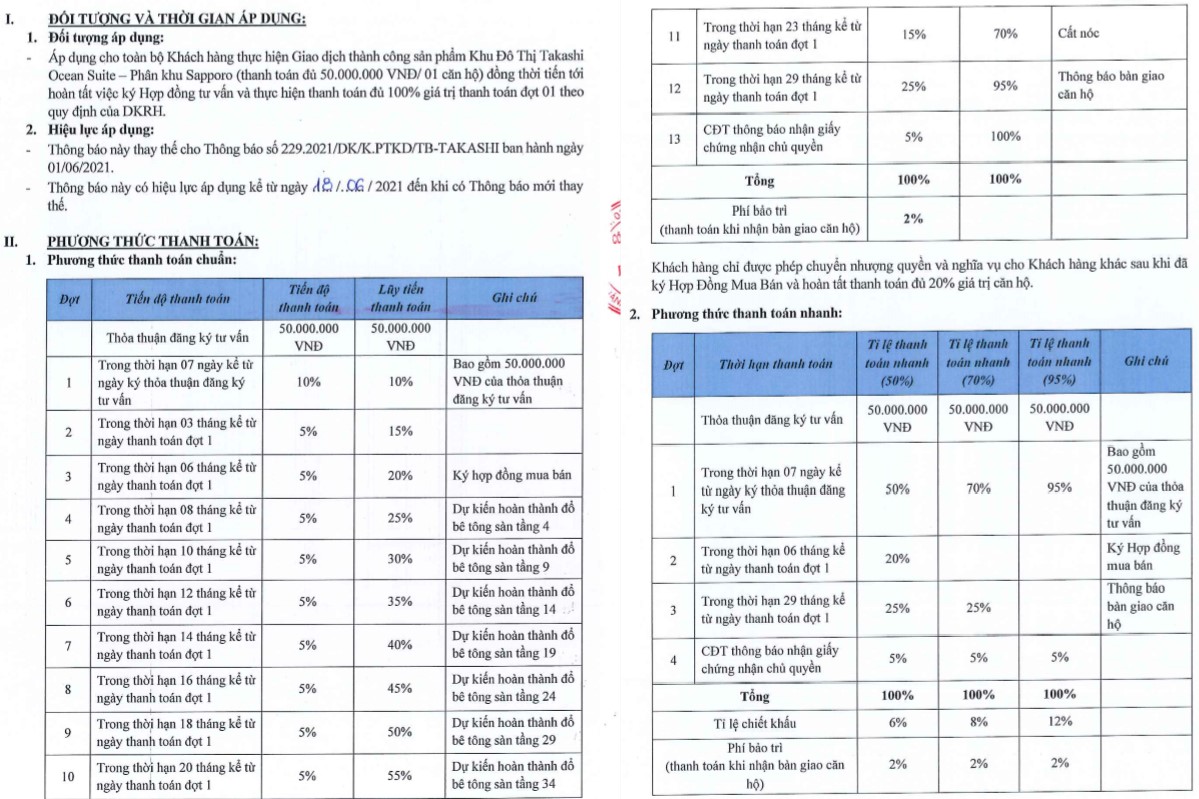 dự an takashi quy nhơn phương thức thanh toán (pttt)