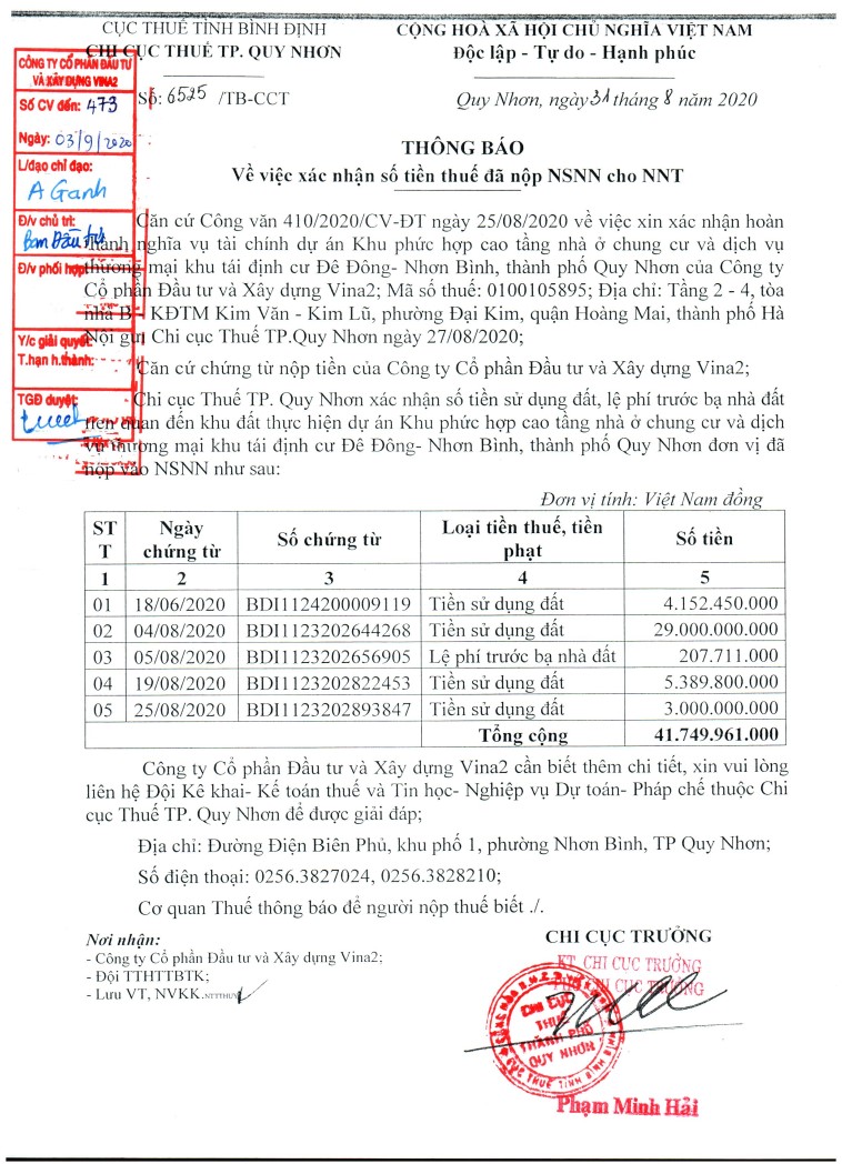 pháp lý dự án vina 2 quy nhơn