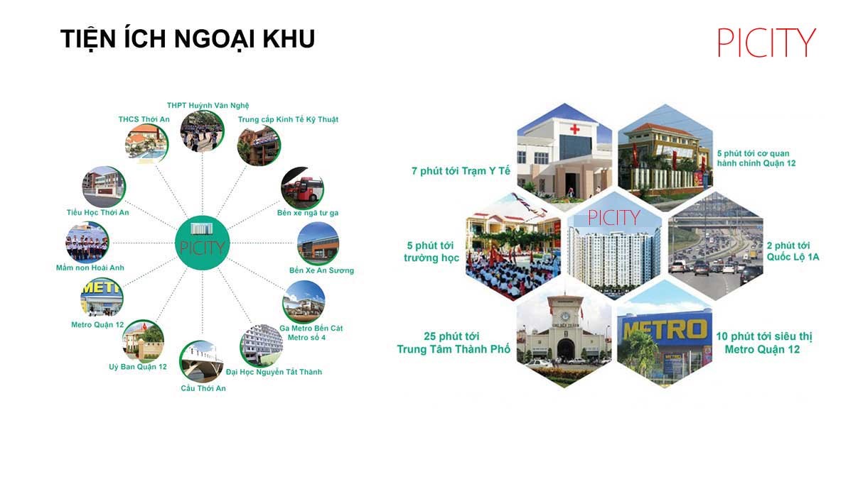 tiện ích ngoại khu pi city quận 12
