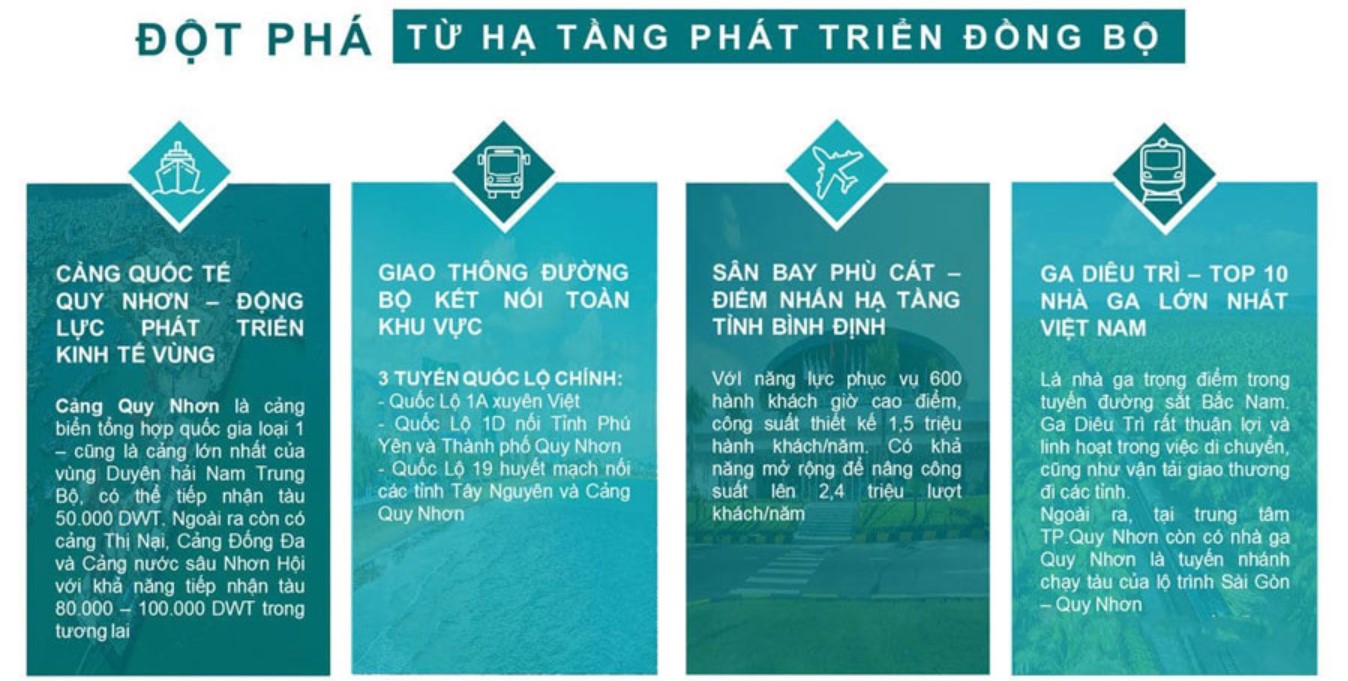 tiện ích căn hộ 01 ngô mây