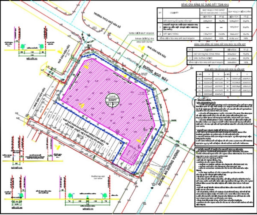 mặt bằng dự án 01 ngô mây