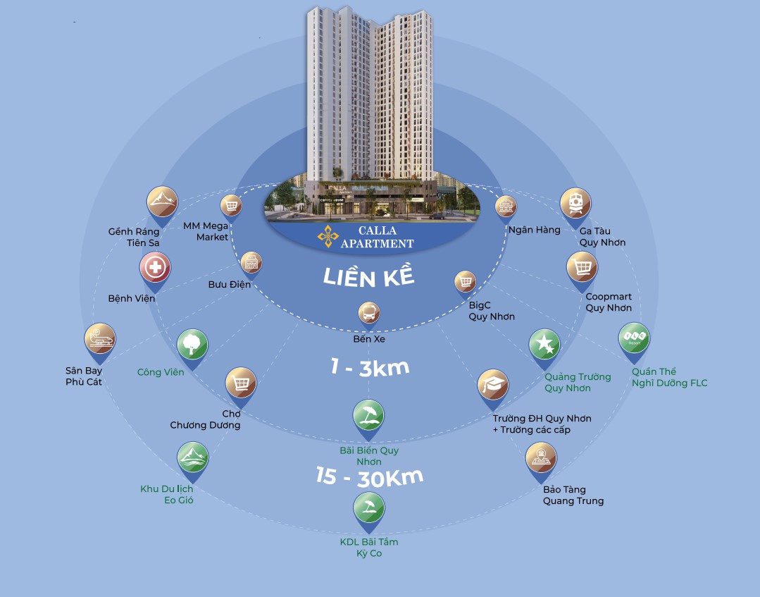 tiện ích dự án calla apartment quy nhơn