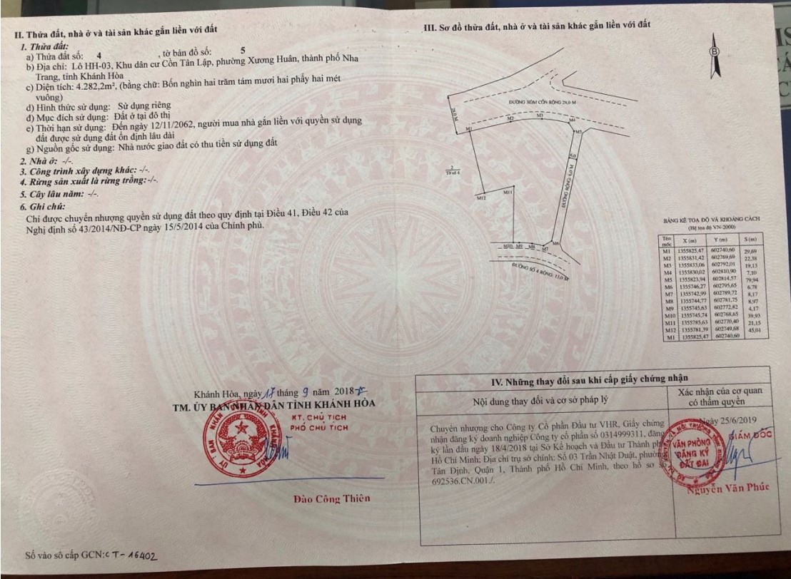 pháp lý chủ đầu tư c.ty cổ phần đầu tư vhr