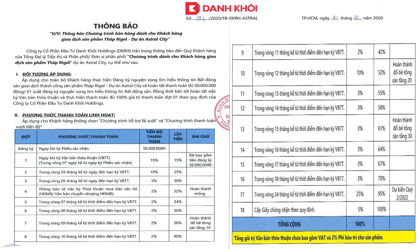 phương thức thanh toán astral city