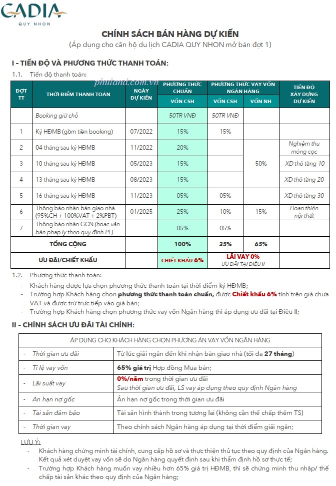 phương thức thanh toán cadia quy nhơn