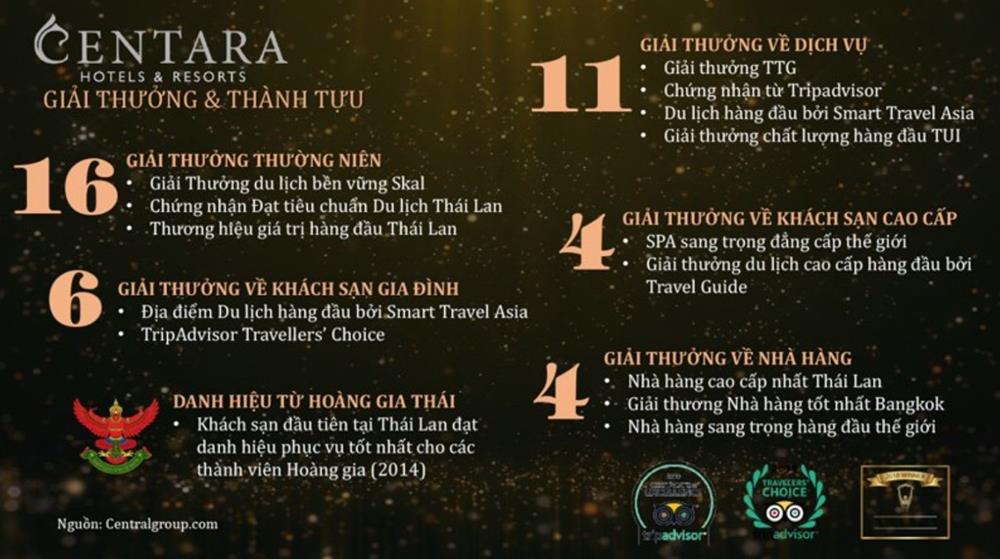 quản lý và vận hành centara hotel