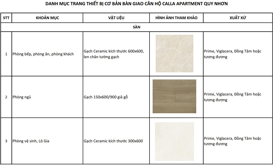 nội thất chung cư calla quy nhơn