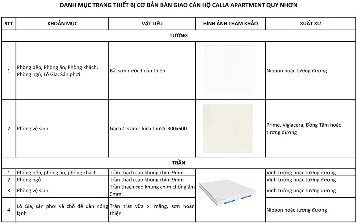 nội thất bàn giao chung cư calla quy nhơn 