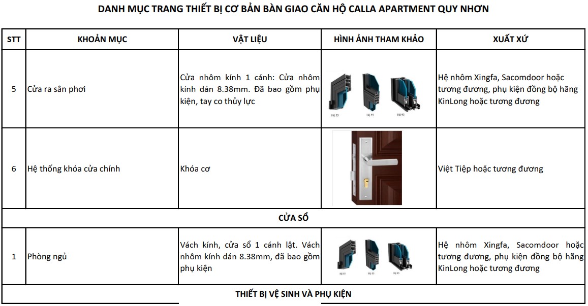 nội thất bàn giao calla apartment quy nhơn
