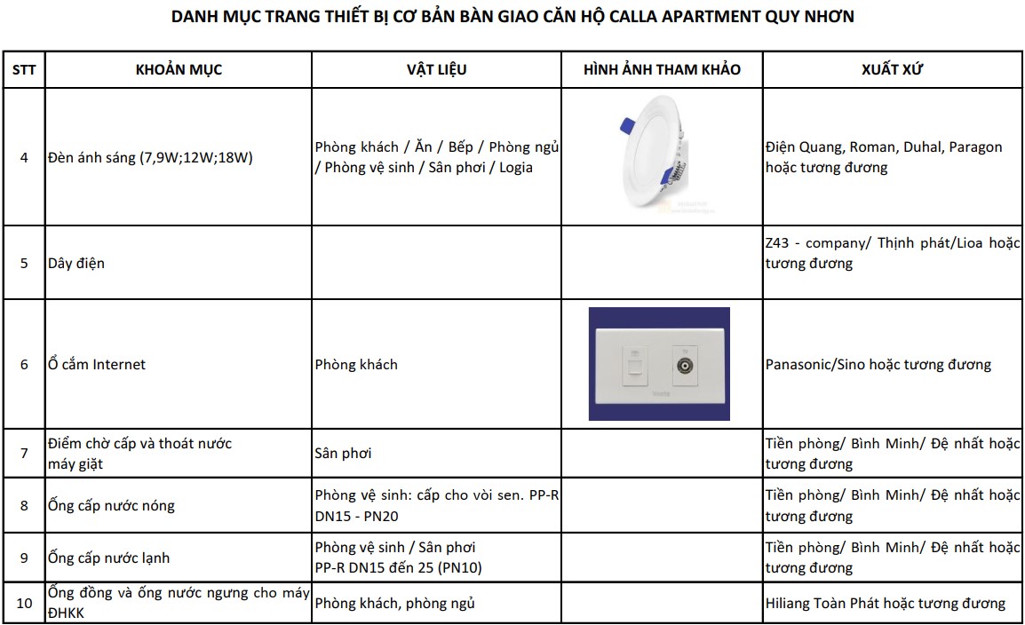 chung cư giá rẻ quy nhơn nội thất