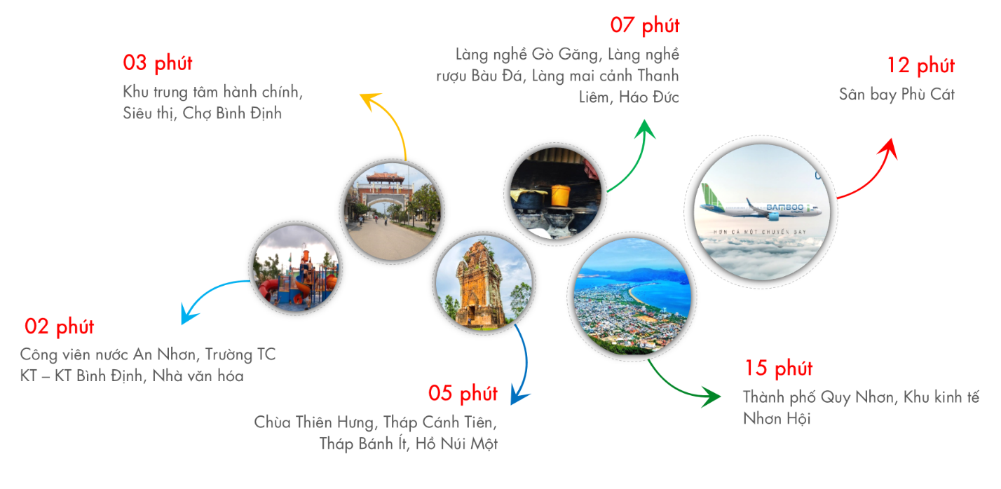 tiện ích khu đô thị bắc bằng châu