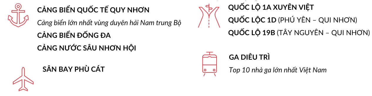 chung cư hagl quy nhơn