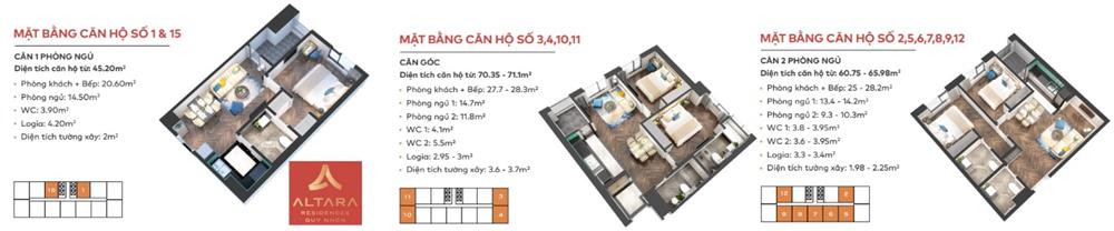 lưu ý khi mua căn hộ cao cấp altara