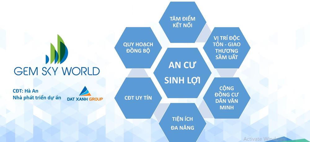 dự án đất nền long thành