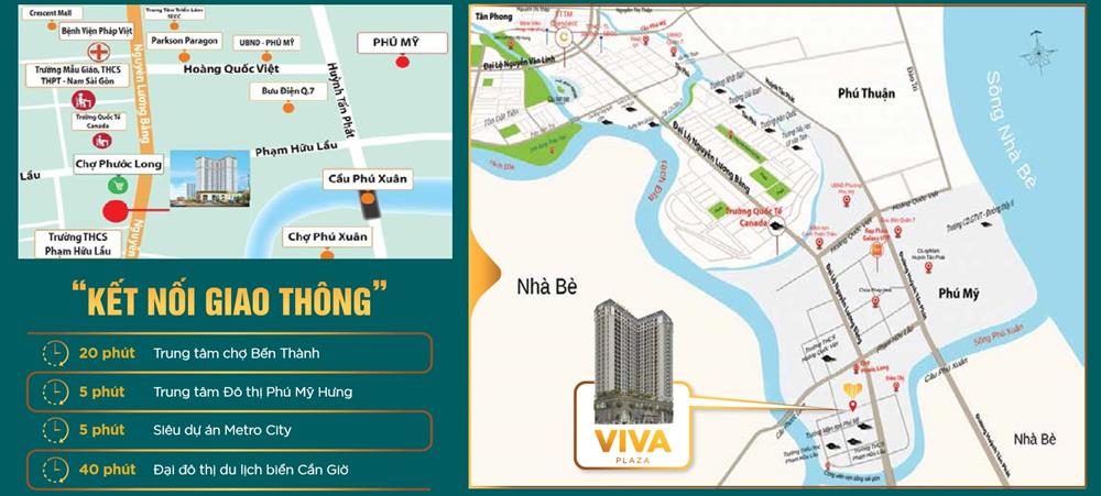 Mua Chung Cư Trả Góp Quận 7