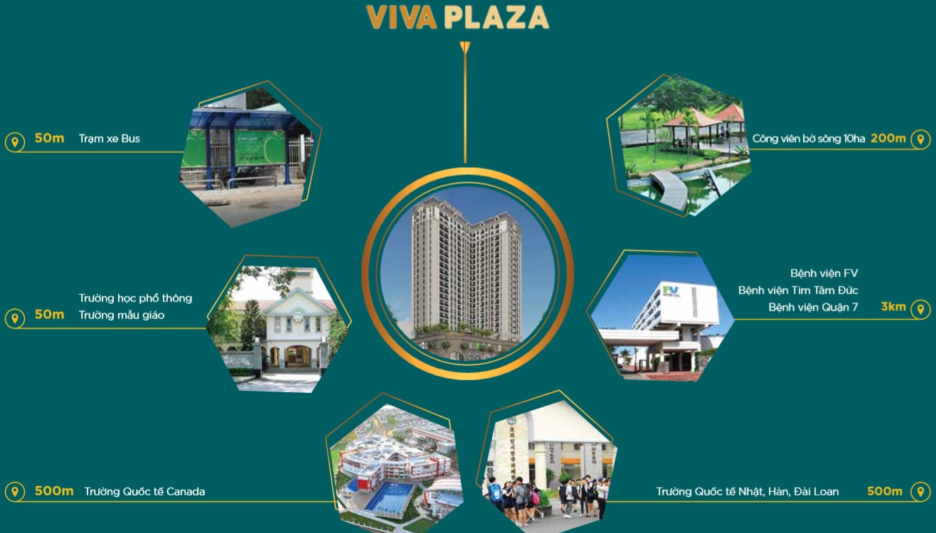 tiện ích ngoại khu dự án viva plaza quận 7