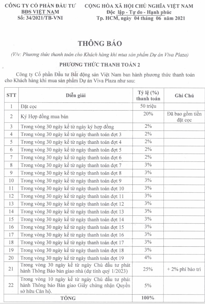 tiến độ thanh toán chung cư trả góp quận 7
