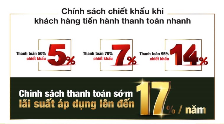 Chung Cư Picity High Park Quận 12 